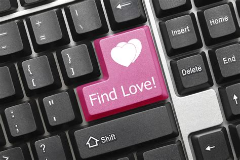 online dating getting started
